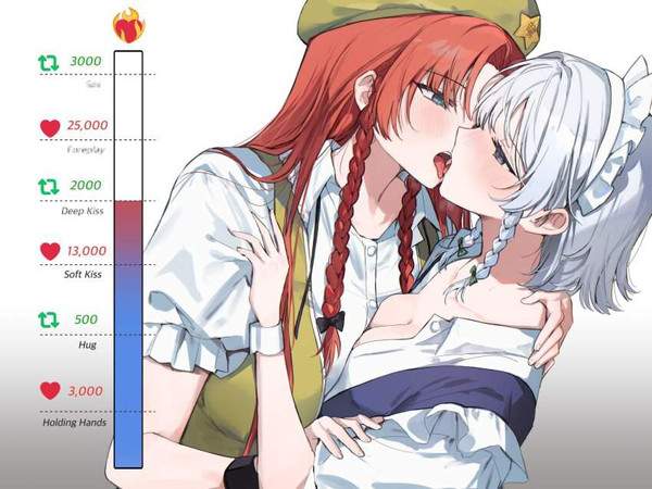 【ポリコレの好物】舌絡ませてディープキスする女子２名の二次エロ画像【14枚目】